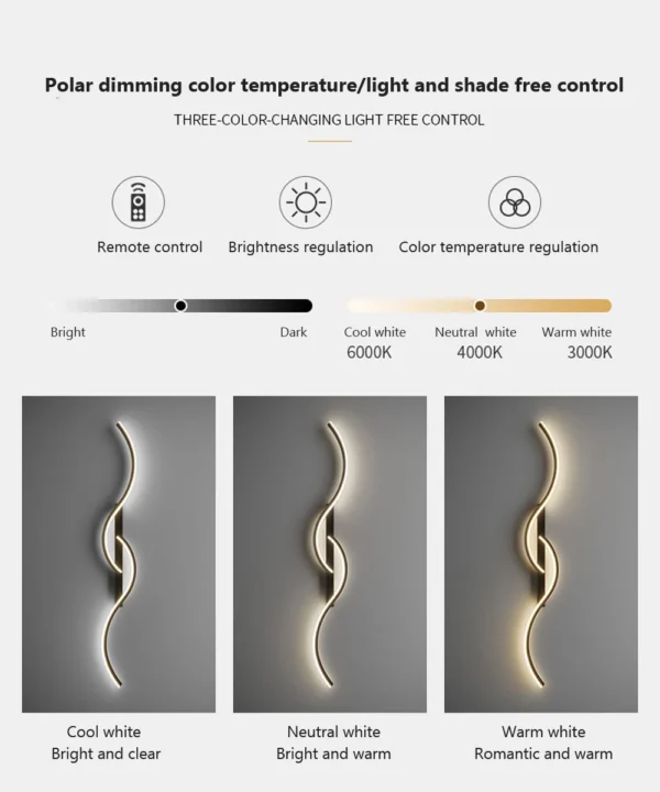 Arandela LED Minimalista